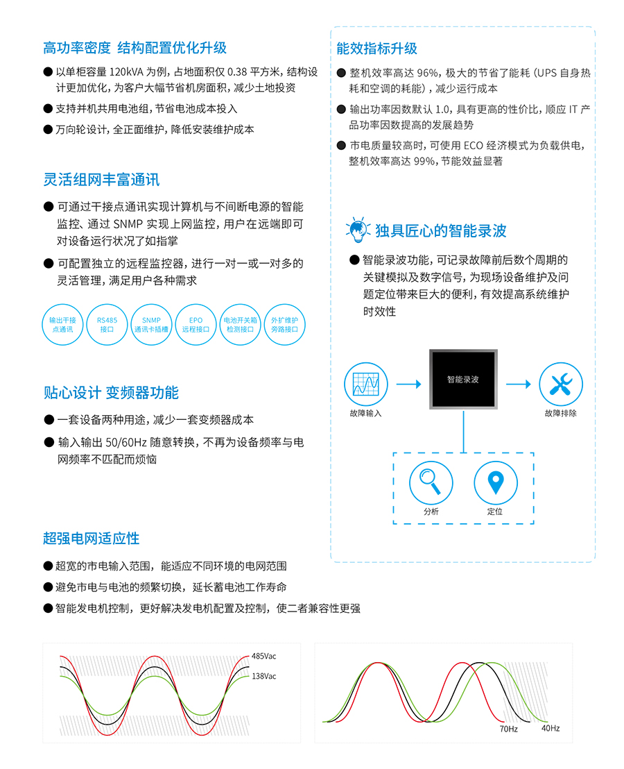 z6尊龙凯时UPS YTR33系列（20--200KVA）立式(图2)