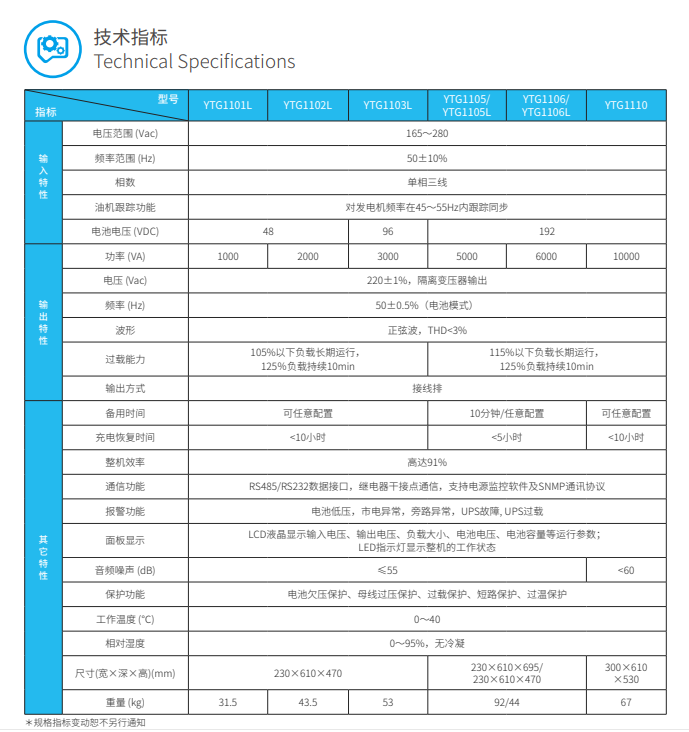 z6尊龙凯时ups电源YTG系列1-10kVA(图3)