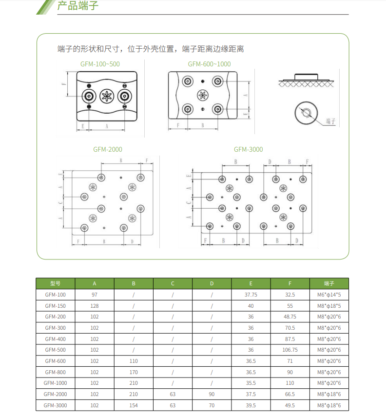 z6尊龙凯时蓄电池2V系列(图4)